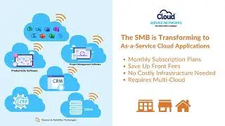 SMB Is transforming to As-a-Service Cloud Applications