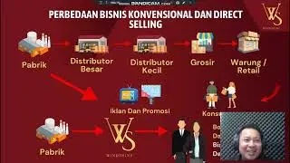Marketing Plan Windshine