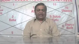 Cancer 4th May 2015 , Weekly English Horoscope ,  Astrologer India