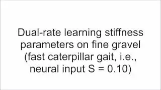 Sensorimotor learning for compliance control of a legged robot