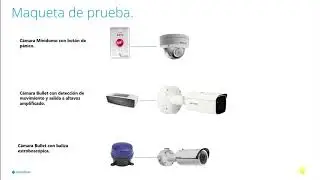 Eventos y alarmas