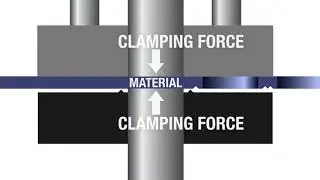 Cost-Effective Manufacturing of Automotive Parts with Fineblanking
