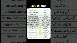 Important Urdu Idioms with English translations #ytshorts