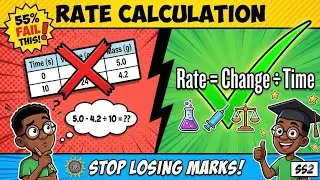 How to Calculate Rate of Reaction from Data Tables | WAEC Chemistry SS2 | Stop Losing Marks