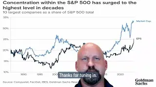 📊😲 S&P 500 Concentration of Top 10 Companies 💣🧨