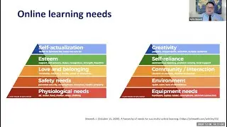Tech Tips: New Frontiers in Classroom Management - Effective Practices for Live Online Instruction