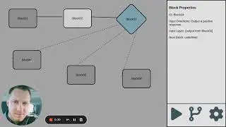 Dev demo: Stackable ChatGPT Building Blocks  - Benjamin De Kraker