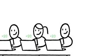 How It Works | Business Startup School Online for Teens (13&ndash;17)
