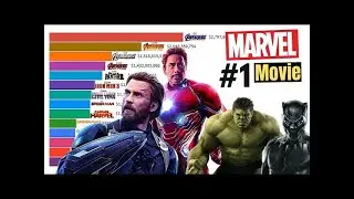 Top 15 Best Marvel Movies of All Time 2008   2021