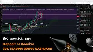 Crypto Pump Targets BTC, ETH, XRP