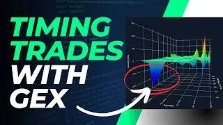 Using Gamma Exposure (GEX) to Time Your Option Trading