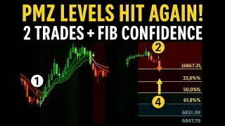 PMZ LEVELS HIT AGAIN! 2 Clean Trades + Fib Confidence | Live MES Scalps