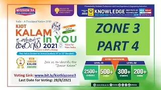 Kalam in You 2021 I Online Speech Contest I ZONE 03-PART 04 I Level 2