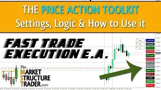 Обзор настроек и стратегий Price Action Toolkit EA