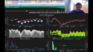 January 20th, 2026 Lansing Area Forecast