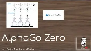 AlphaGo Zero