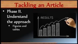 Scientific Reading