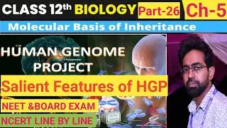 Salient Features of Human GENOME -Part-26