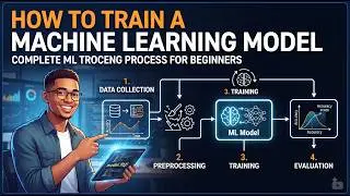 How to Train a Machine Learning Model | Complete ML Training Process for Beginners