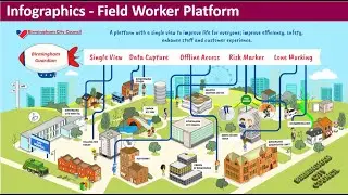 Show & Tell - Field Worker Project (Beta) update