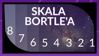 Gdy jest jasno jak powinno być ciemno — Skala Bortle'a
