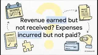 Accounting For Decision Making Week 2 Part 1