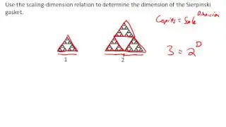 Fractal dimension