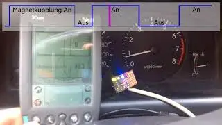Schaltzyklus des Klimakompressors beim Toyota Corolla  ZZE111