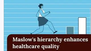 LO3 Professional Development and Performance Management in Health and Social Care