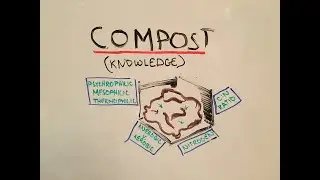 Composting: background knowledge (Beginner)