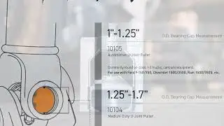 U-Joints Beware: Tiger Tool Makes It Effortless 🐅🔧
