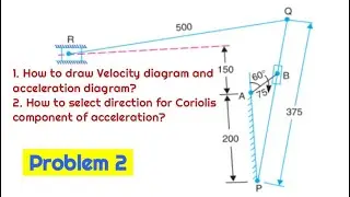 Problem 2 on Coriolis Component of acceleration / Velocity and acceleration diagram