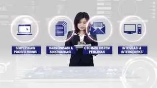 Penjelasan Portal INSW dalam Rangka Asean Single Window