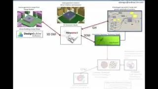 Design Builder Rhino/Grasshopper Solar PV Optimization