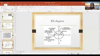 Impedance Relay