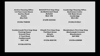 Accessing Housing Chapter 6   End