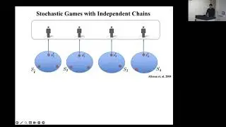 LEMAS Seminar by Professor Rasoul Etesami (UIUC) on Learning in Stochastic Games