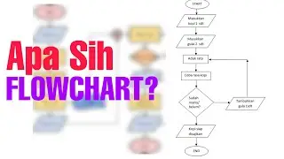 MASIH BINGUNG TENTANG FLOWCHART? INI PENJELASANNYA | PENJELASAN FLOWCHART DAN CONTOH