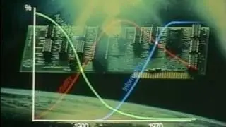 The Global Brain - Peter Russell