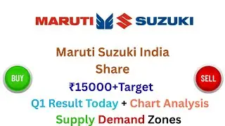 Maruti Suzuki Share Today Q1 Result Update | Smart Entry Zone | SupplyDemand Zone | Chart Analysis