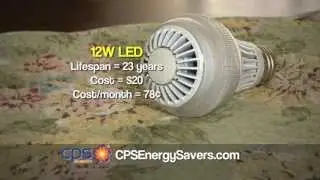 CPS Energy Money Saving Minute-Bulbs