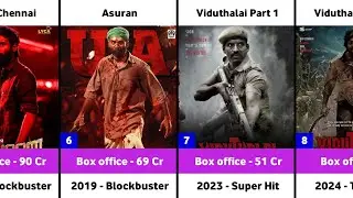 Director Vetrimaaran Hits and Flops Movies List | Viduthalai Part 2 | Vaadivaasal