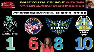 Caitlin Clark and Fever Placed in Bogus Power Rankings Position | See My Rankings
