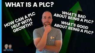 What is a Public Limited Company (PLC)? | Types of Business Ownership for Growth