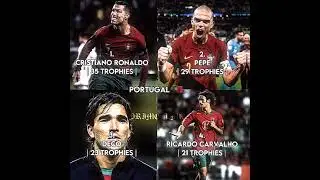 Every Country Top 4 Players With The Most Trophies☠🔥