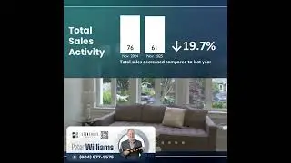 Port Coquitlam Market Update | 