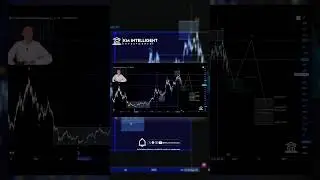 Total Market Cap Analyse: Korrektur startet! | Filecoin (FIL), Kaspa (KAS), Vechain & MSTR im Check