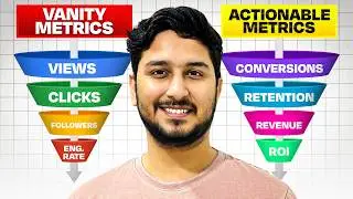 Vanity Metrics vs Actionable Metrics (What Digital Marketers Should Track)