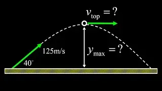 Projectile motion maximum height and velocity at the top of the trajectory.