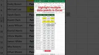 🔥interview questions excel #shorts #excel